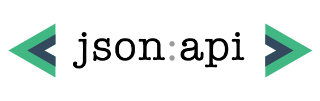 Vue JSON:API